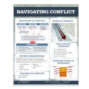 Navigating Conflict Quick Reference Card