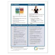 Supplemental Behavior Styles Quick Reference Card