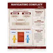 Navigating Conflict Half-Day Quick Reference Card