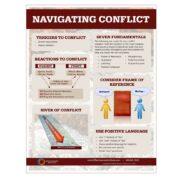Navigating Conflict Quick Reference Card